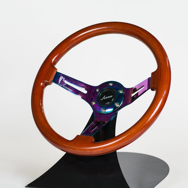 Collections – Avenue Performance